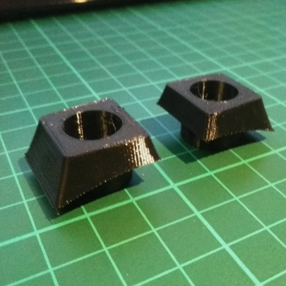 Mast Caps